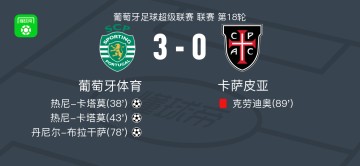 葡萄牙体育3-0大胜卡萨皮亚，热尼-卡塔莫梅开二度，丹尼尔-布拉干萨破门